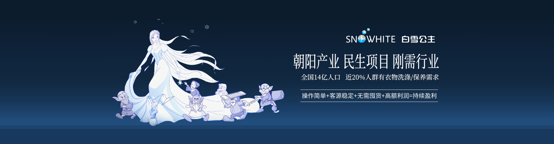 轮播图
